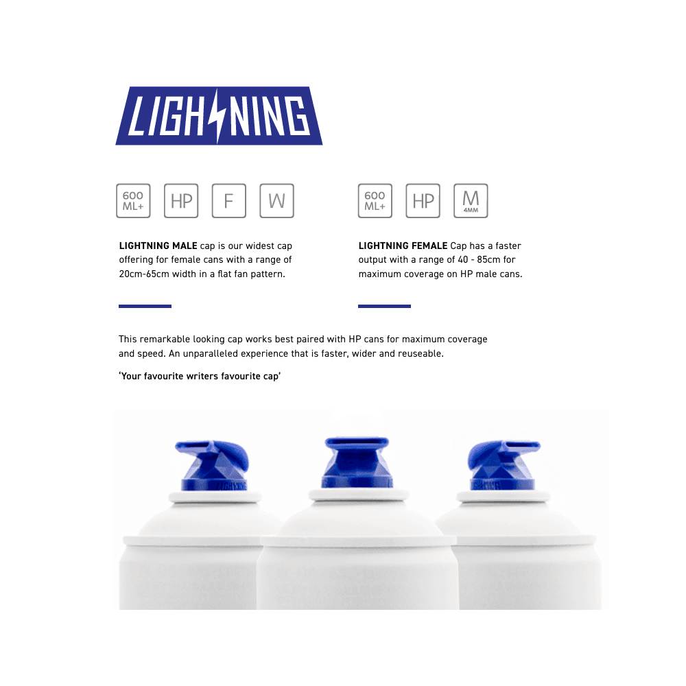 LIGHTNING CAP